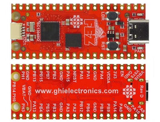 GHI Electronics SITCore FEZ Pico SBC